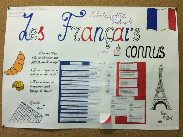 Неделя французского языка