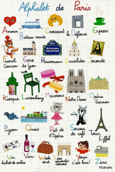 Изучение французского языка картинки
