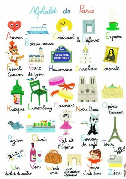 Карта Франции для детей