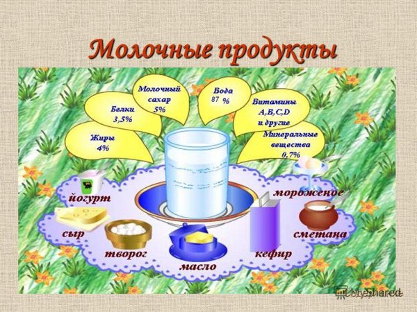 Конкурс детских рисунков сделано на Дону