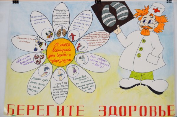 Плакат по туберкулезу