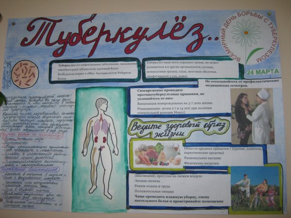 Плакат по туберкулезу