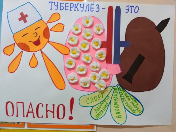 Плакат по туберкулезу
