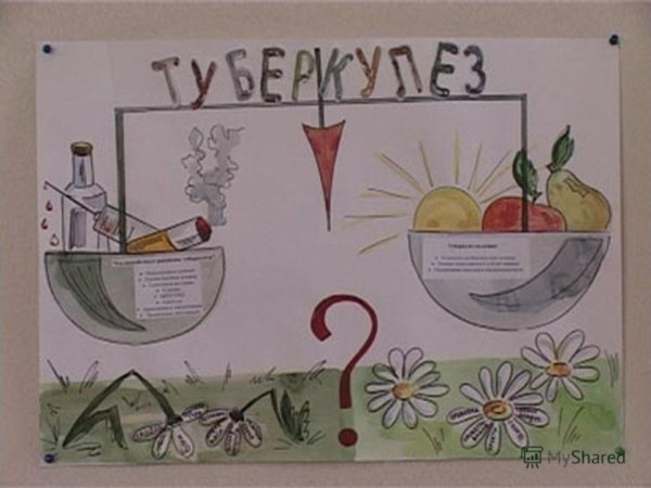 Плакат профилактика туберкулеза