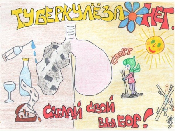 Плакат против туберкулеза