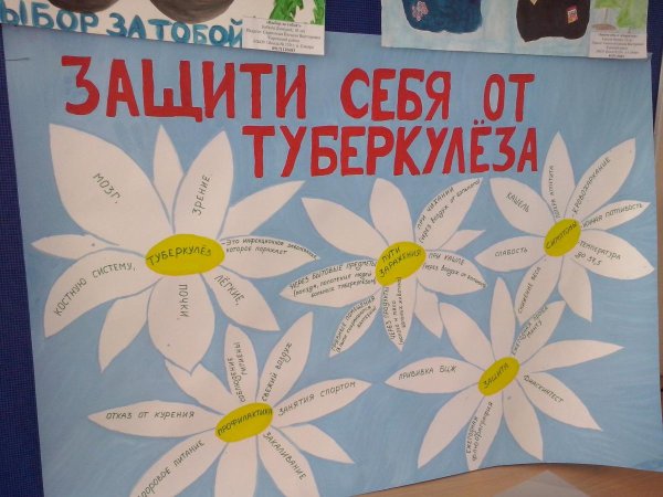 Плакат профилактика туберкулеза