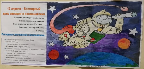 Плакат "день космонавтики"