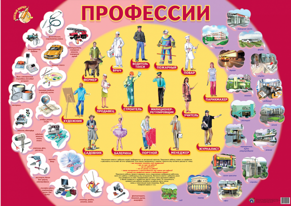 Профессии Векторная иллюстрация