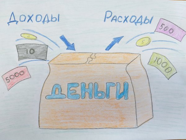 Плакат на тему мошенничество