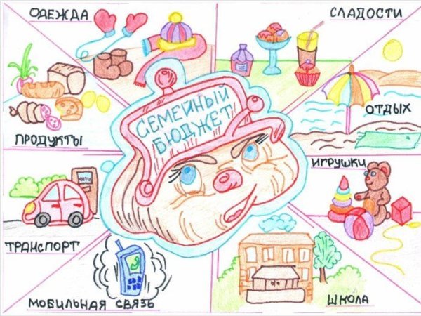Финансовое мошенничество памятка