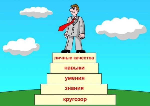 Карьерный рост