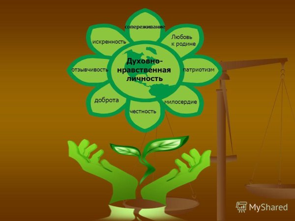 Духовно- нравственное воспитание на уроках