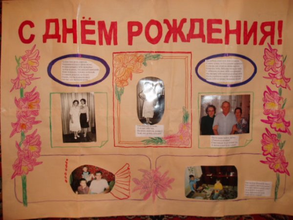 Плакат на день рождения бабушке
