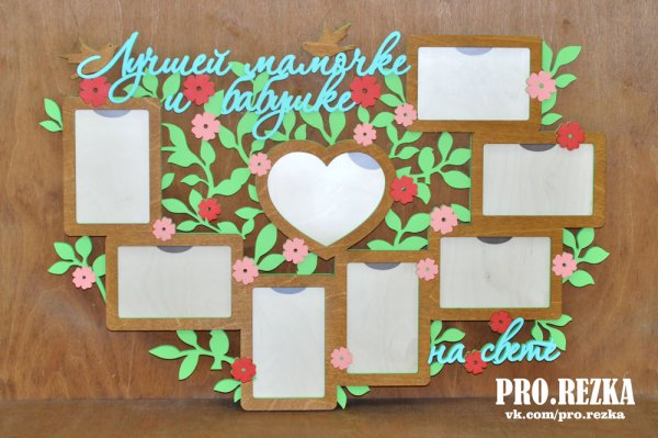 Плакат на день рождения бабушке