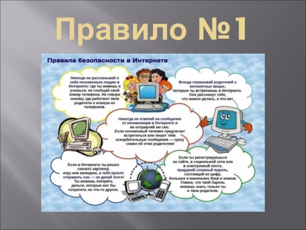 Рисунок на тему Информатика