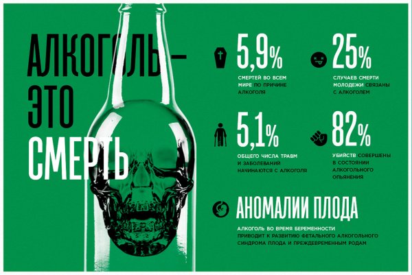 Плакат против алкоголя
