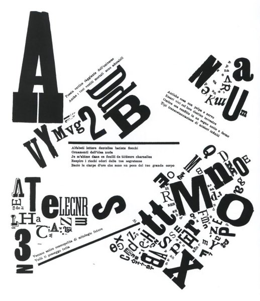 Постеры музыкальные инструменты