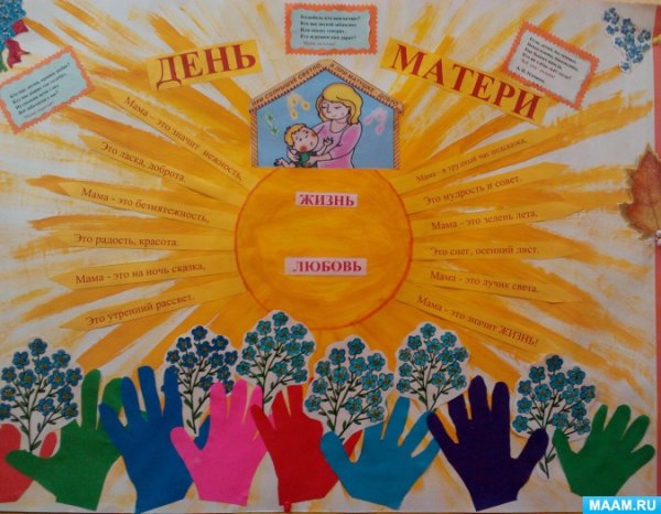 Плакат от детей на день матери
