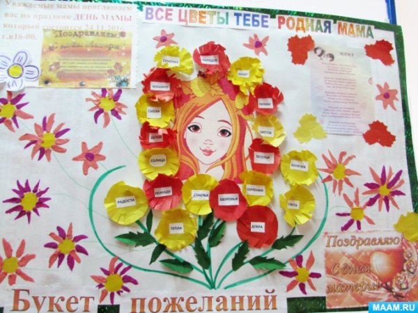 Плакат дни рождения в ДОУ