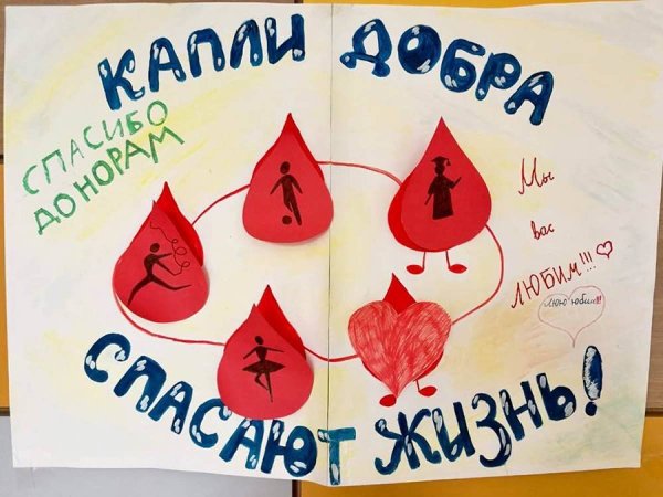 Донорство плакаты