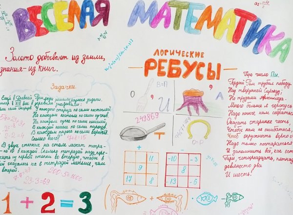 Плакат математика