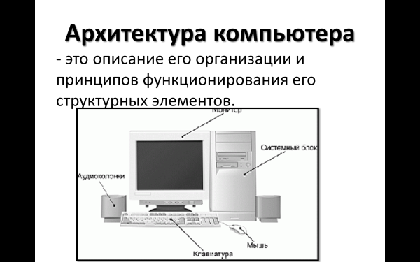 Архитектура персонального компьютера таблица