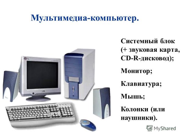 Элементы архитектуры ПК