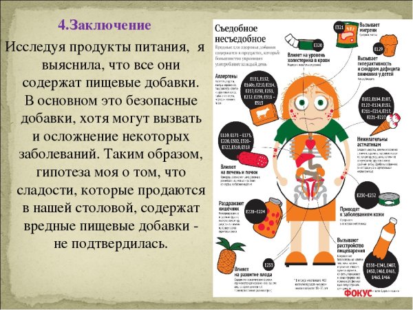 Консерванты в газированных напитках