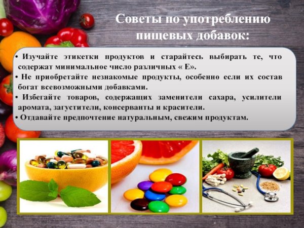 Таблица вредных пищевых добавок