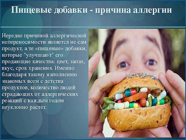 Влияние добавок на организм человека