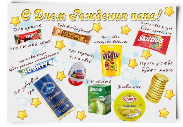 Сладкий плакат на день рождения