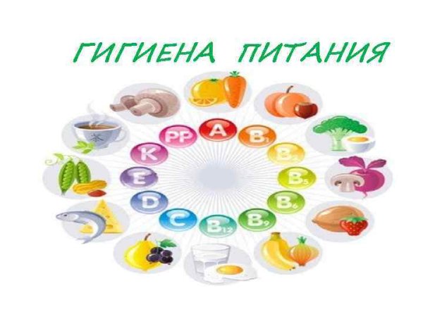 Гигиена здорового питания