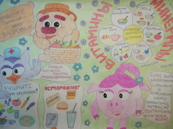 Правильное питание для здорового образа