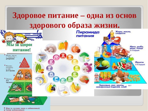 Гигиена для дошкольников в картинках