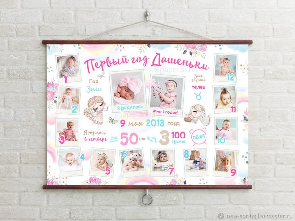 Первый год плакат