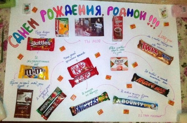 Прикольные подарки на день рождения своими руками