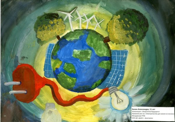 Энергетика глазами детей