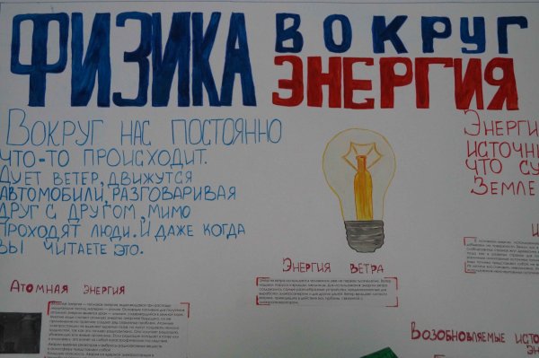 Неделя физики плакат