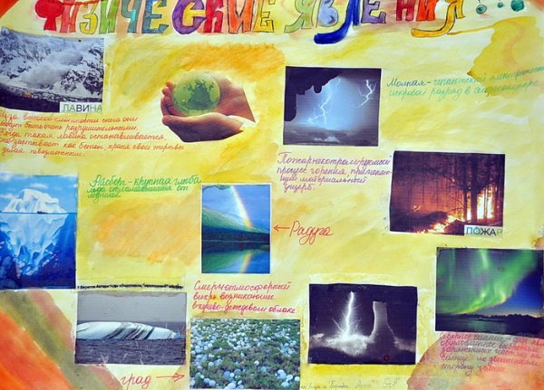 Неделя физики плакат