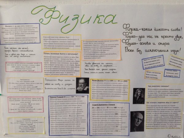 Неделя физики плакат