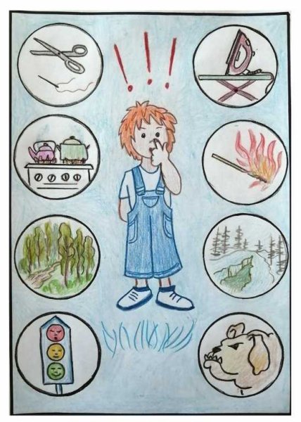 Опасности которые подстерегают нас дома