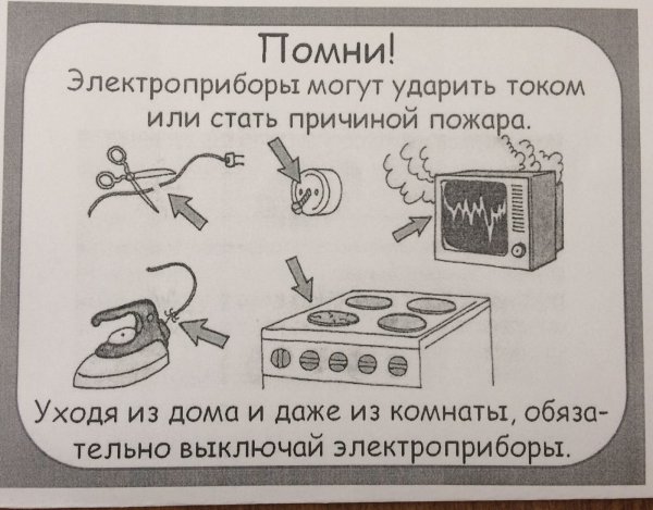 Электроприборы плакат для детей