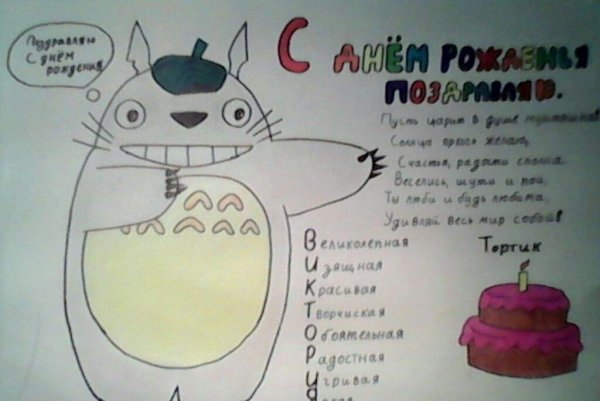 Идеи для плаката на день рождения