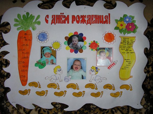 Плакат на день рождения ребенку