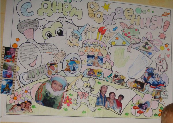 С днем рождения. Плакат