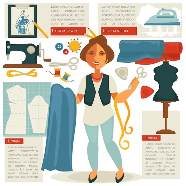 Плакат на тему дизайнер одежды