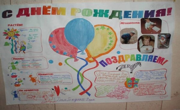 Плакат на день рождение б