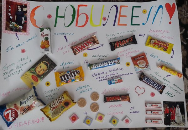 Плакат на день рождения бабушке