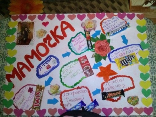 Плакат бабушке на юбилей