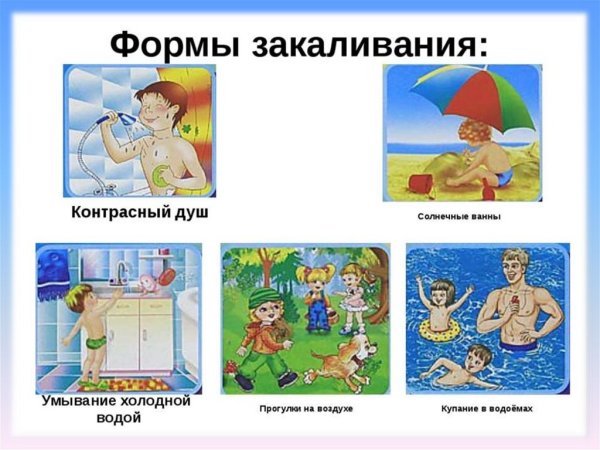 Окружающий мир закаливание